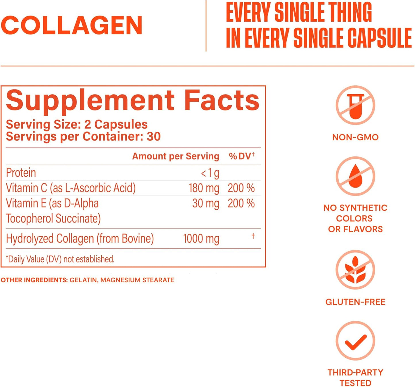 HABIT-Collagen