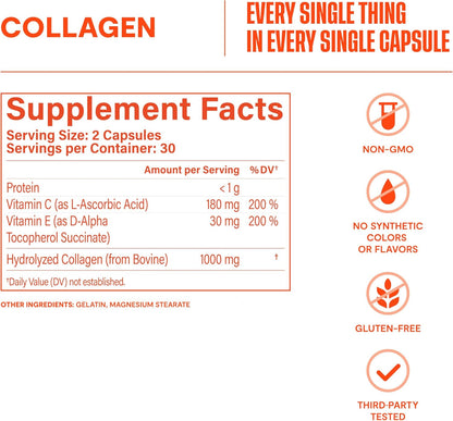HABIT-Collagen