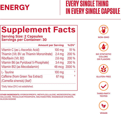 HABIT-Energy